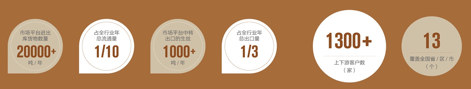 �ṹ2
